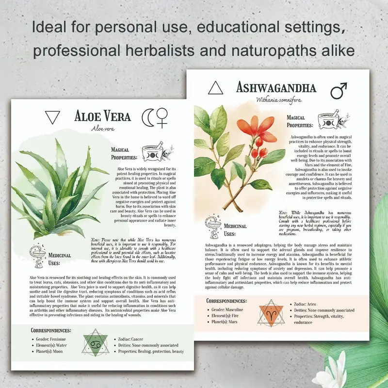 Natural Remedies Handboek met  - Health & Wellness Unit recensie en prijs